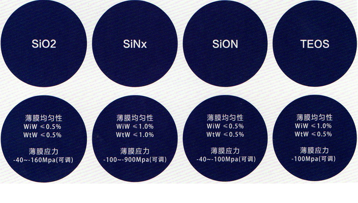 尊龙凯时人生就是搏 -首页官网